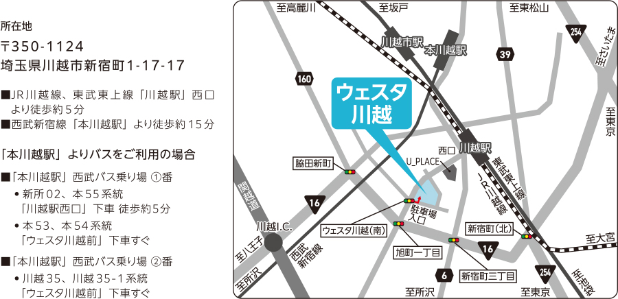 アクセス ウェスタ川越 多彩なふれあいによる地域活力の創造拠点