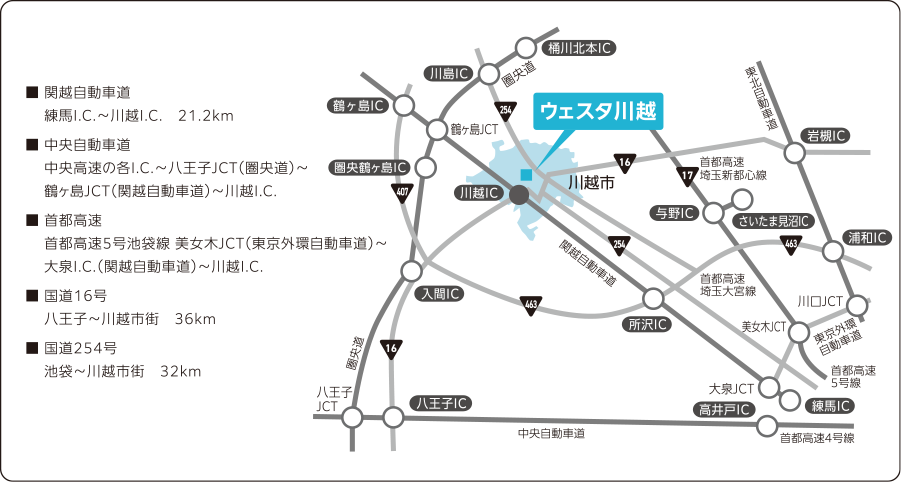  車をご利用の場合 